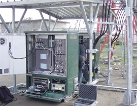 Radio Network
